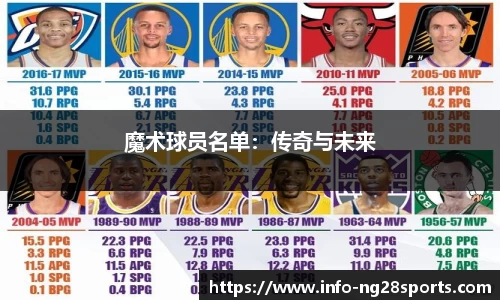 ng28【南宫28】官网
