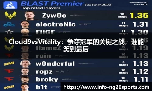 Cloud9vsVitality：争夺冠军的关键之战，谁能笑到最后